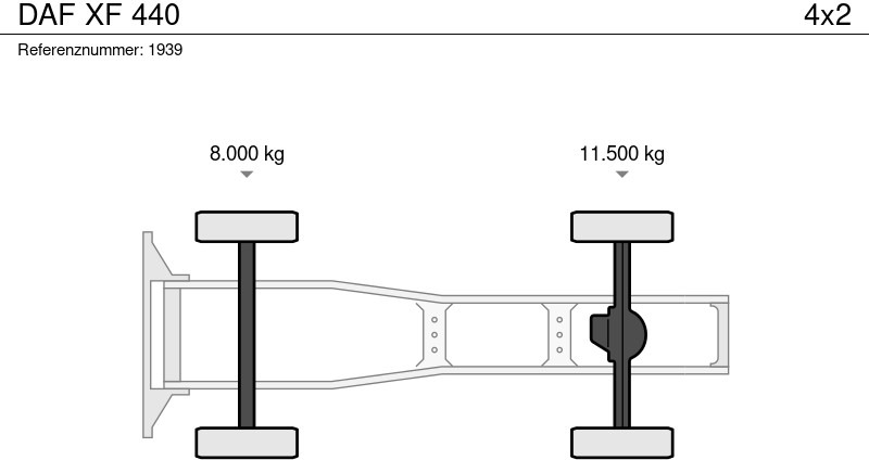 牵引车 DAF XF 440：图17