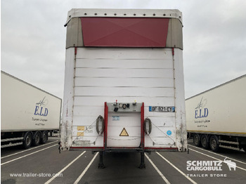 侧帘半拖车 SCHMITZ Curtainsider Mega：图2