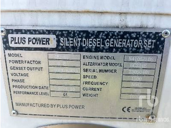 新的 发电机组 PLUS POWER GF2-60 63 kVA (Unused)：图5