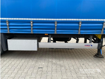 侧帘半拖车 SCHMITZ Curtainsider Mega：图4