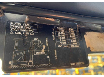 前移式叉车 LINDE R14