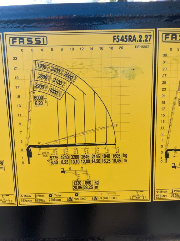 新的 卡车, 起重车 Volvo FMX 500  FASSI Ladekran F545 JIB & Winde Sofort：图11