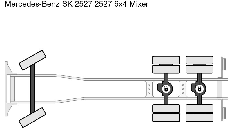 混凝土搅拌车 Mercedes-Benz SK 2527 2527 6x4 Mixer：图10