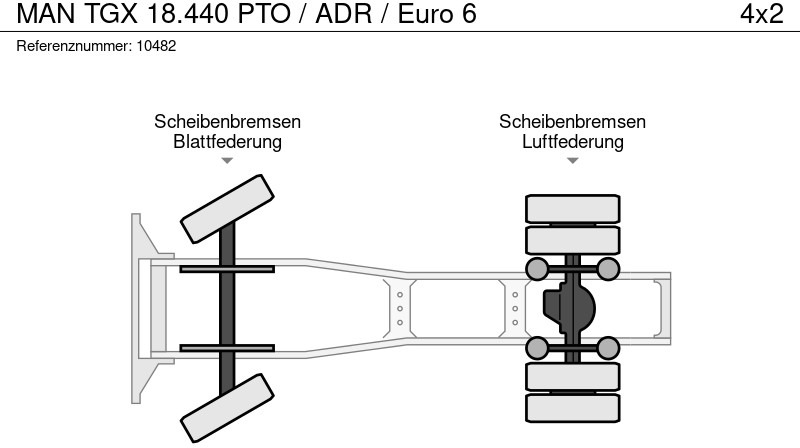 牵引车 MAN TGX 18.440 PTO / ADR / Euro 6：图14