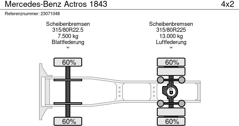 牵引车 Mercedes-Benz Actros 1843：图17