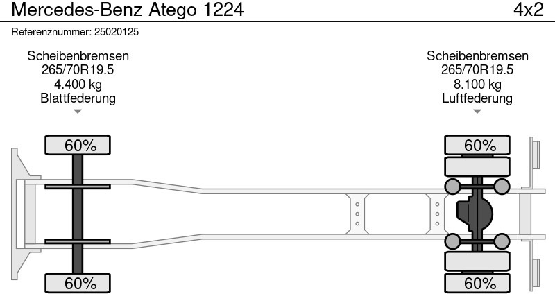 厢式卡车 Mercedes-Benz Atego 1224：图14