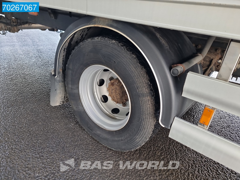 Volvo FL 280 4X2 Ladebordwand ThermoKing Euro 6 租赁 Volvo FL 280 4X2 Ladebordwand ThermoKing Euro 6：图11