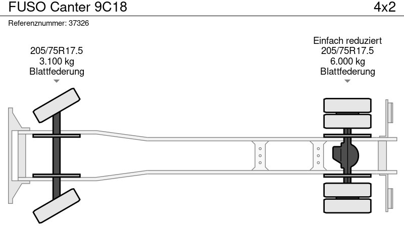 垃圾车 FUSO Canter 9C18：图7